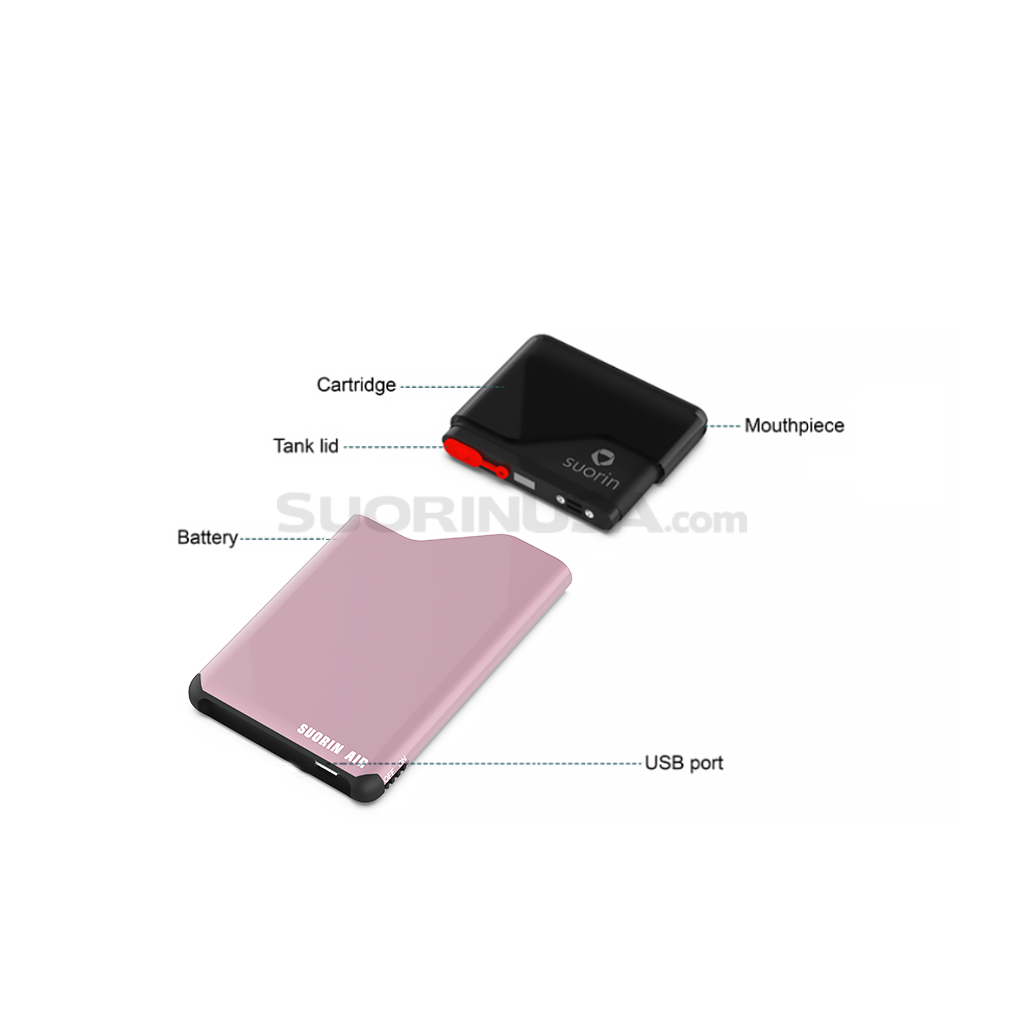 Suorin Air Rose Gold Infographics