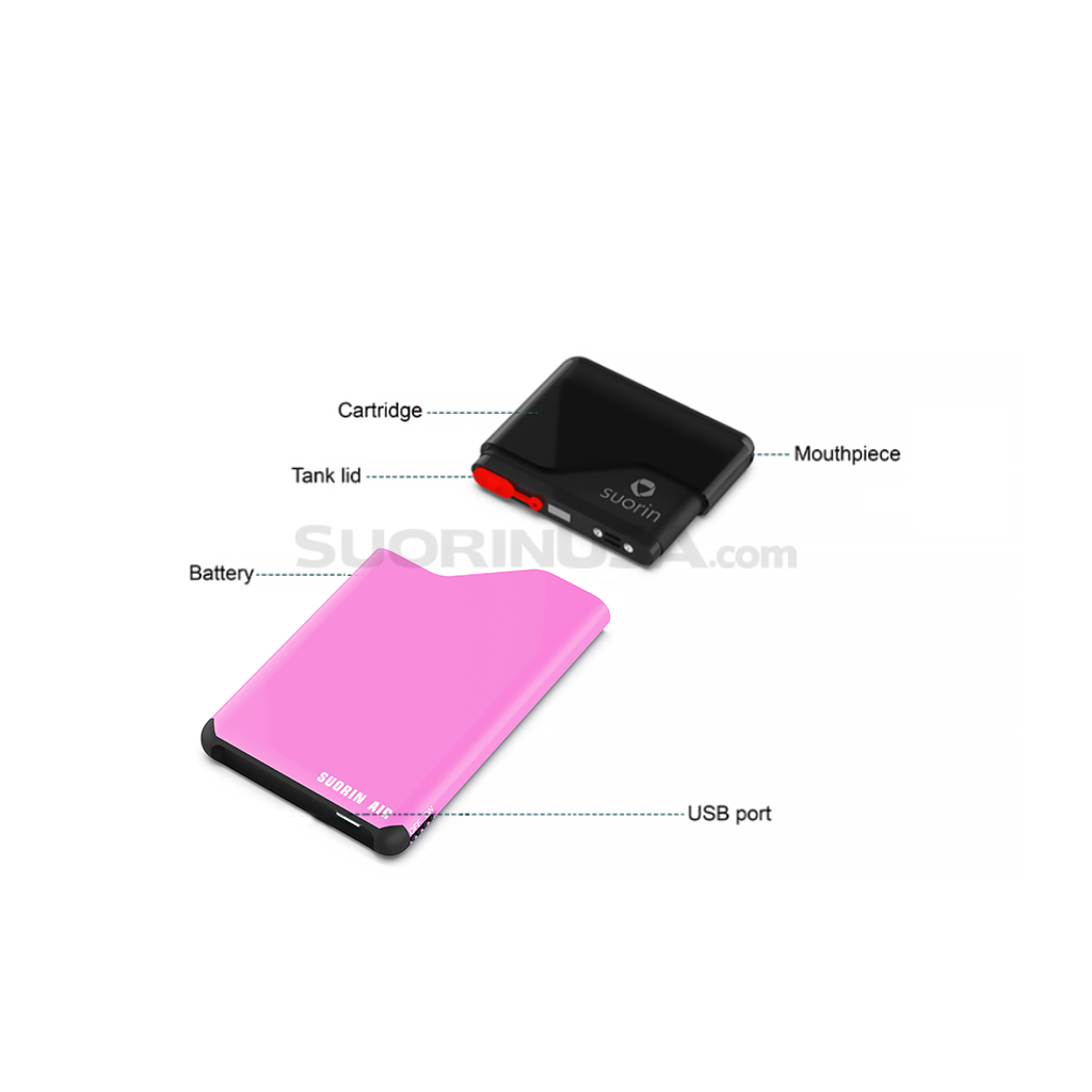 Suorin Air Pink Infographics