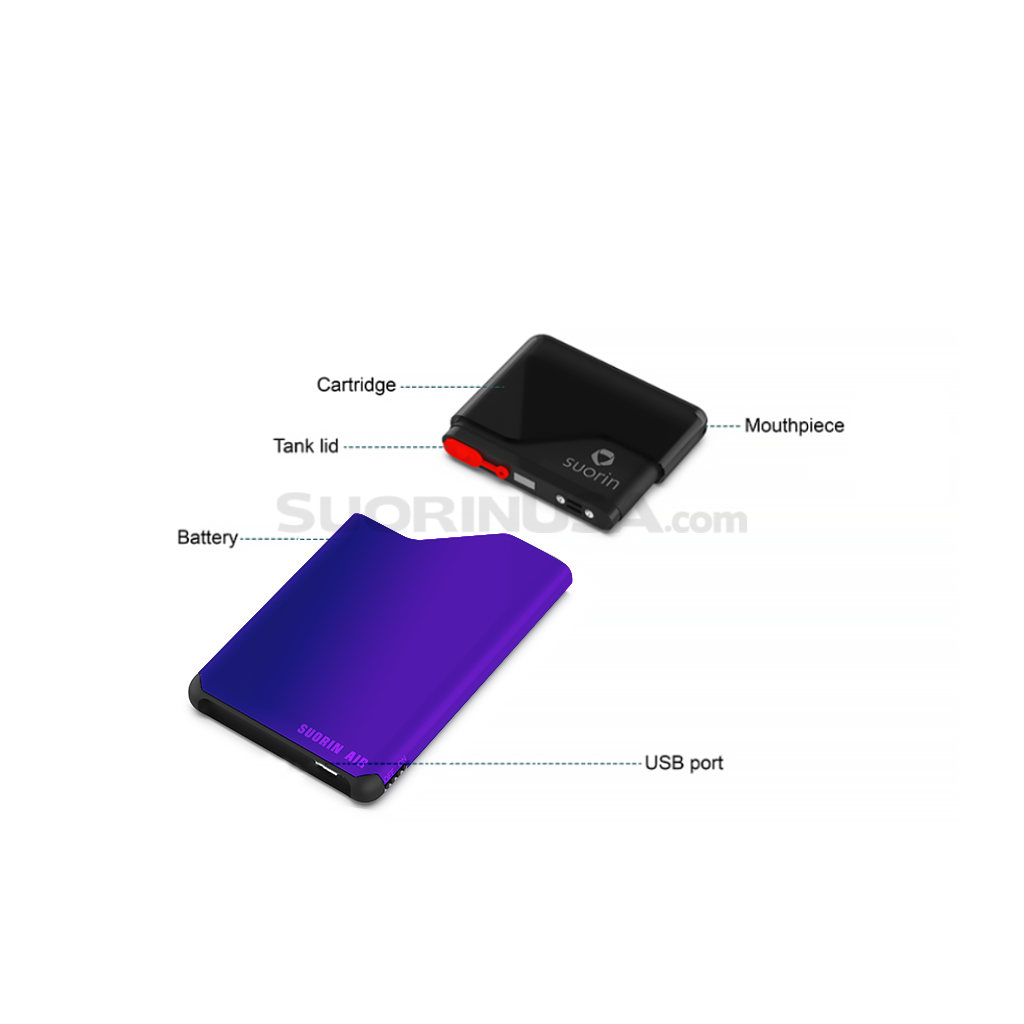 Suorin Air Purple Sunset Infographics