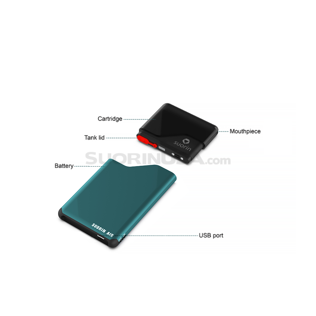 Suorin Air Teal Infographics