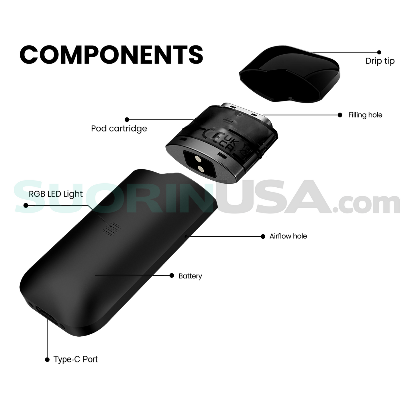 suorin air mini black components