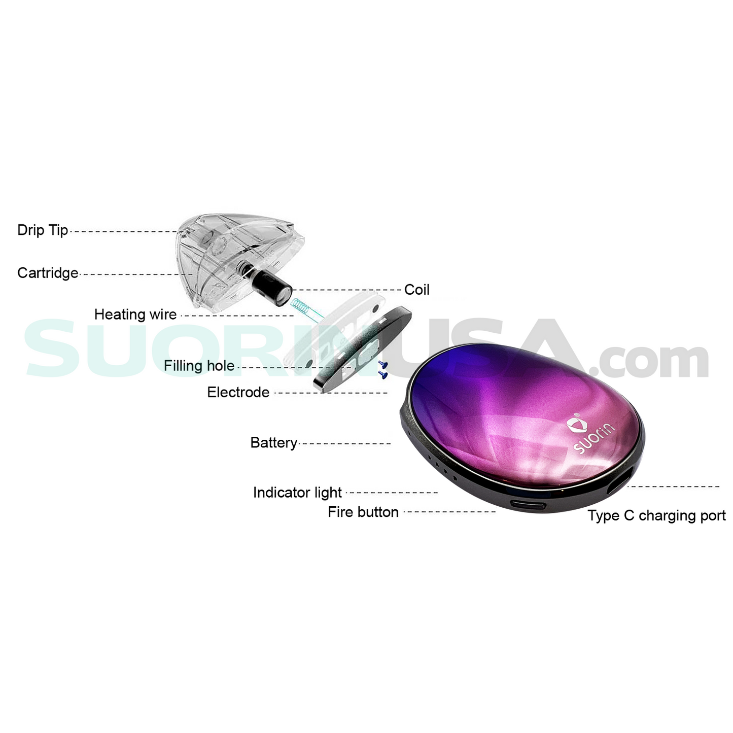 Suorin Air Drop V2 Dream Purple Vape