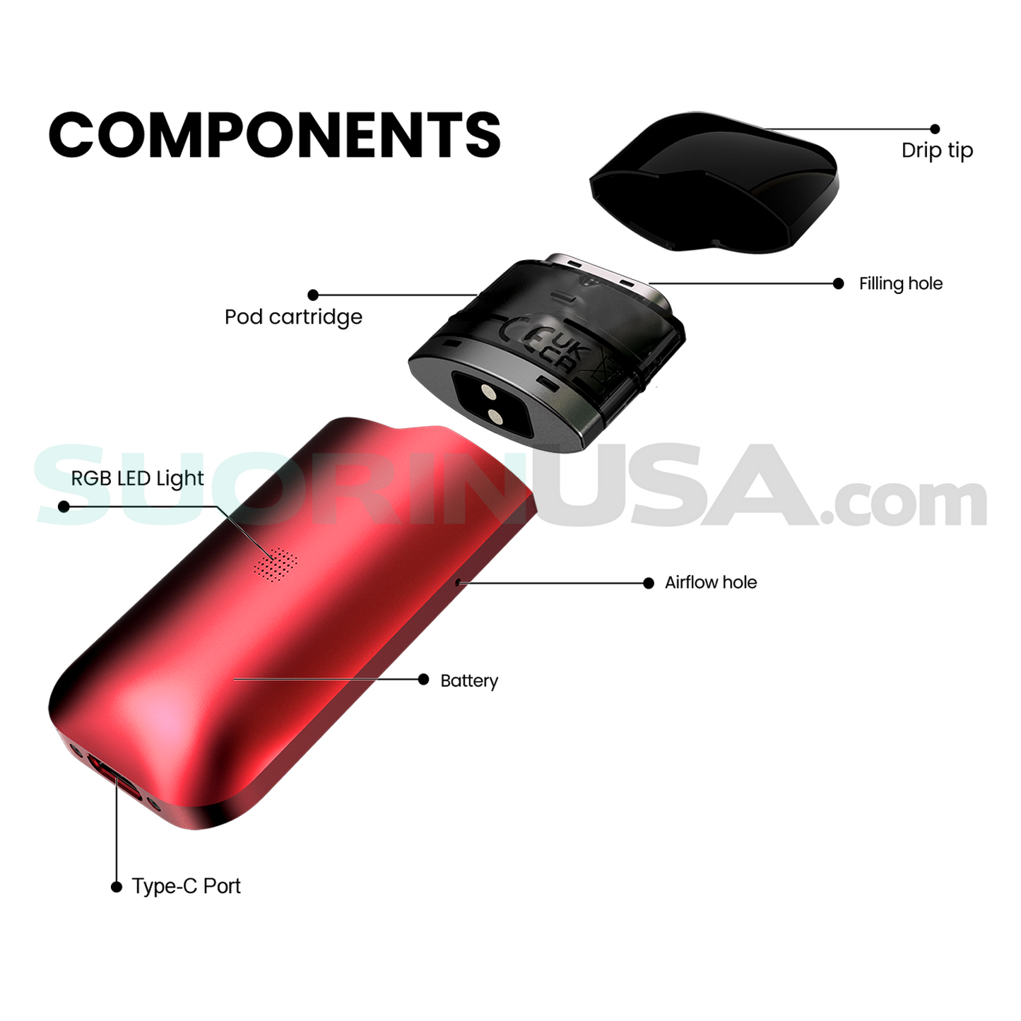 suorin air mini red 8
