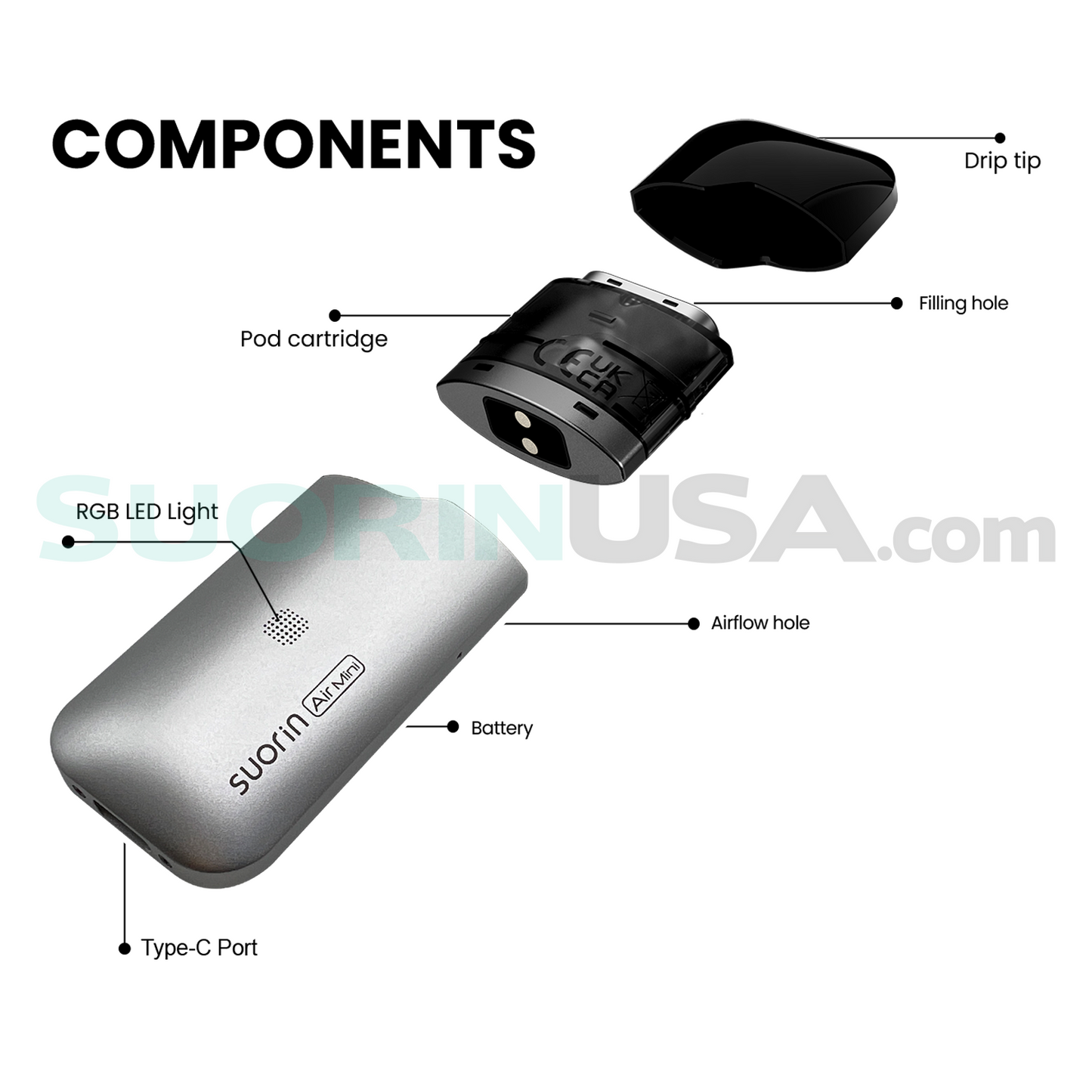 suorin air mini ecig
