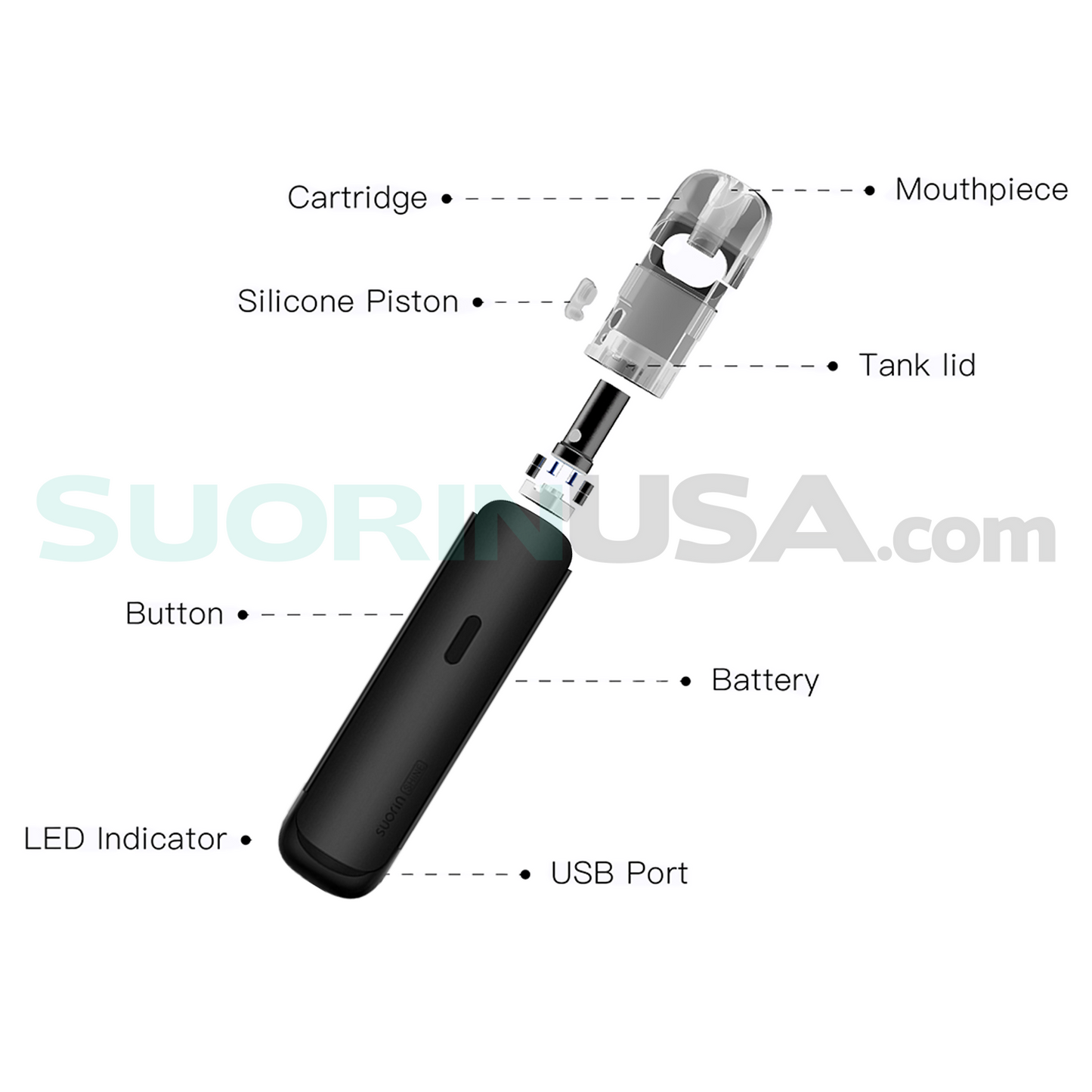 Suorin Shine Grey Parts