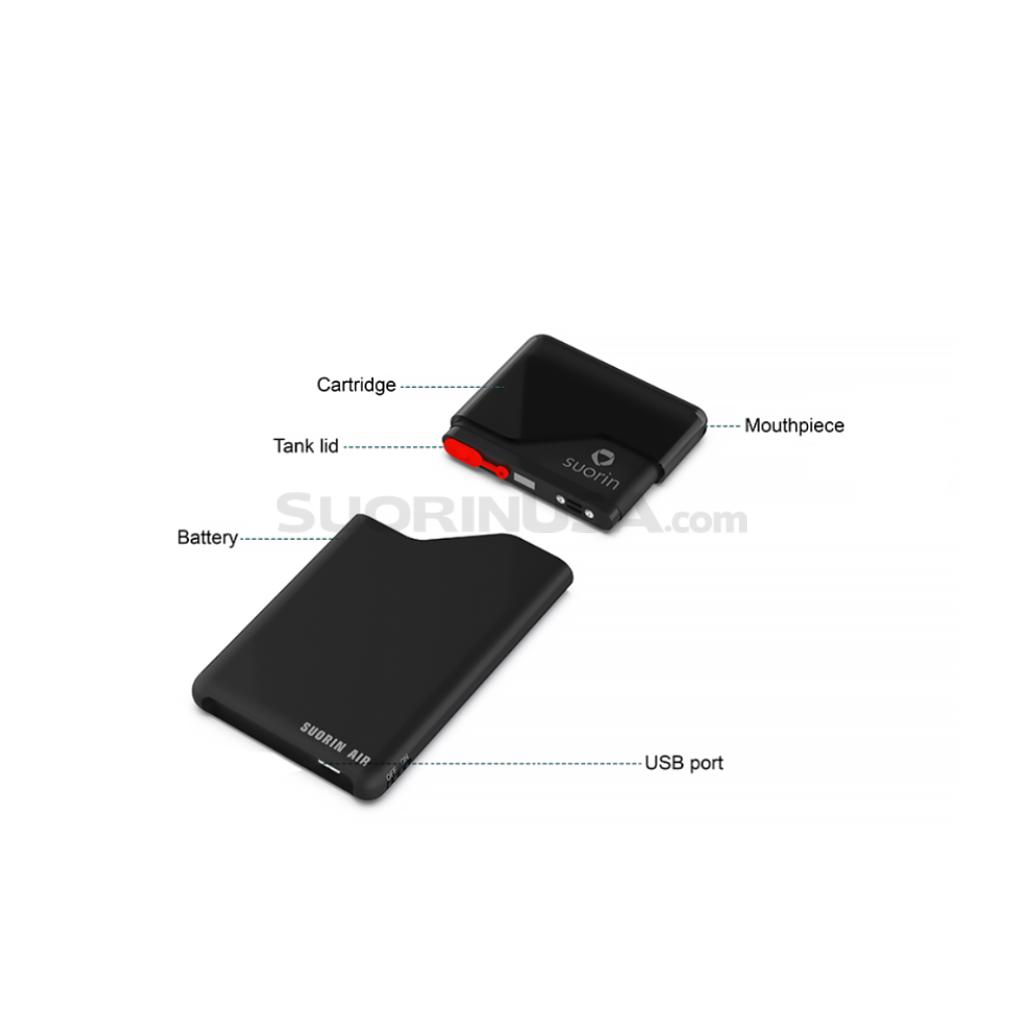 Suorin Air Black Infographics