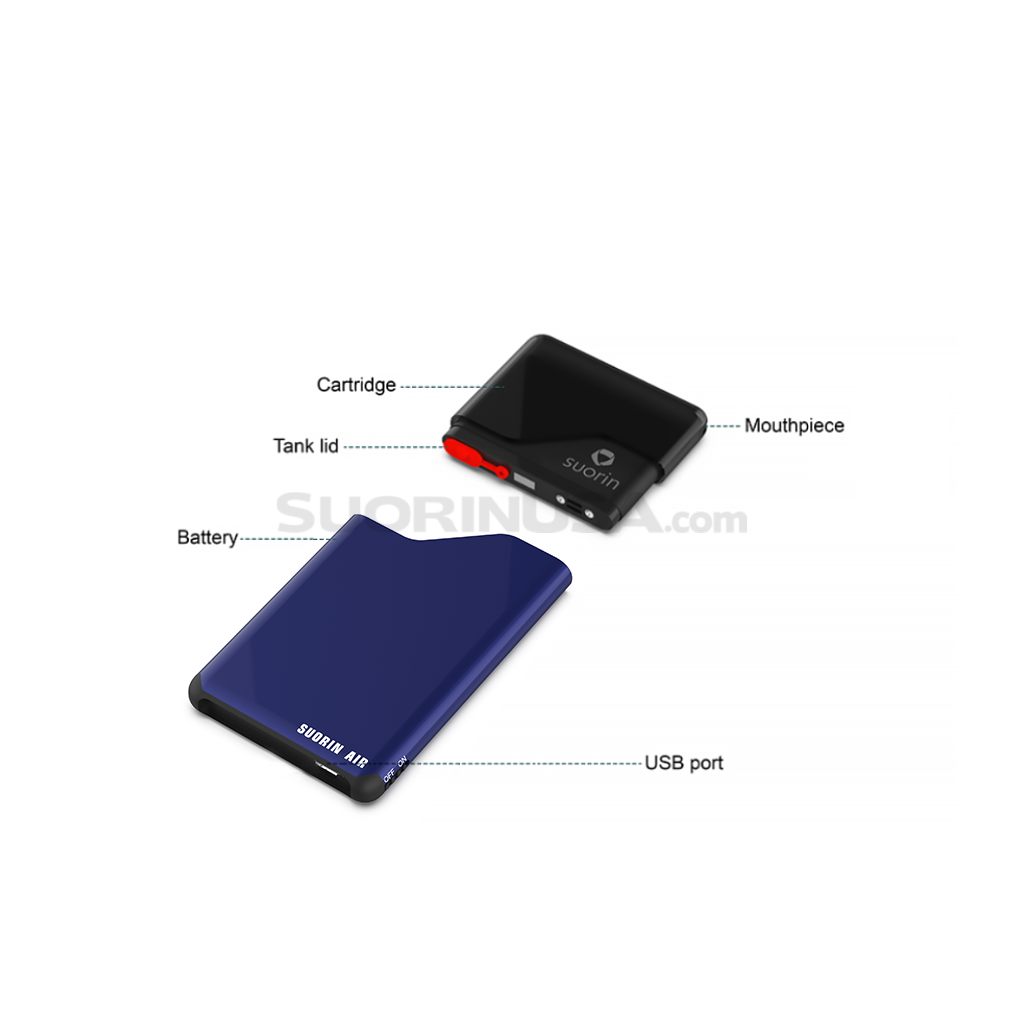 Suorin Air Navy Blue Infographics