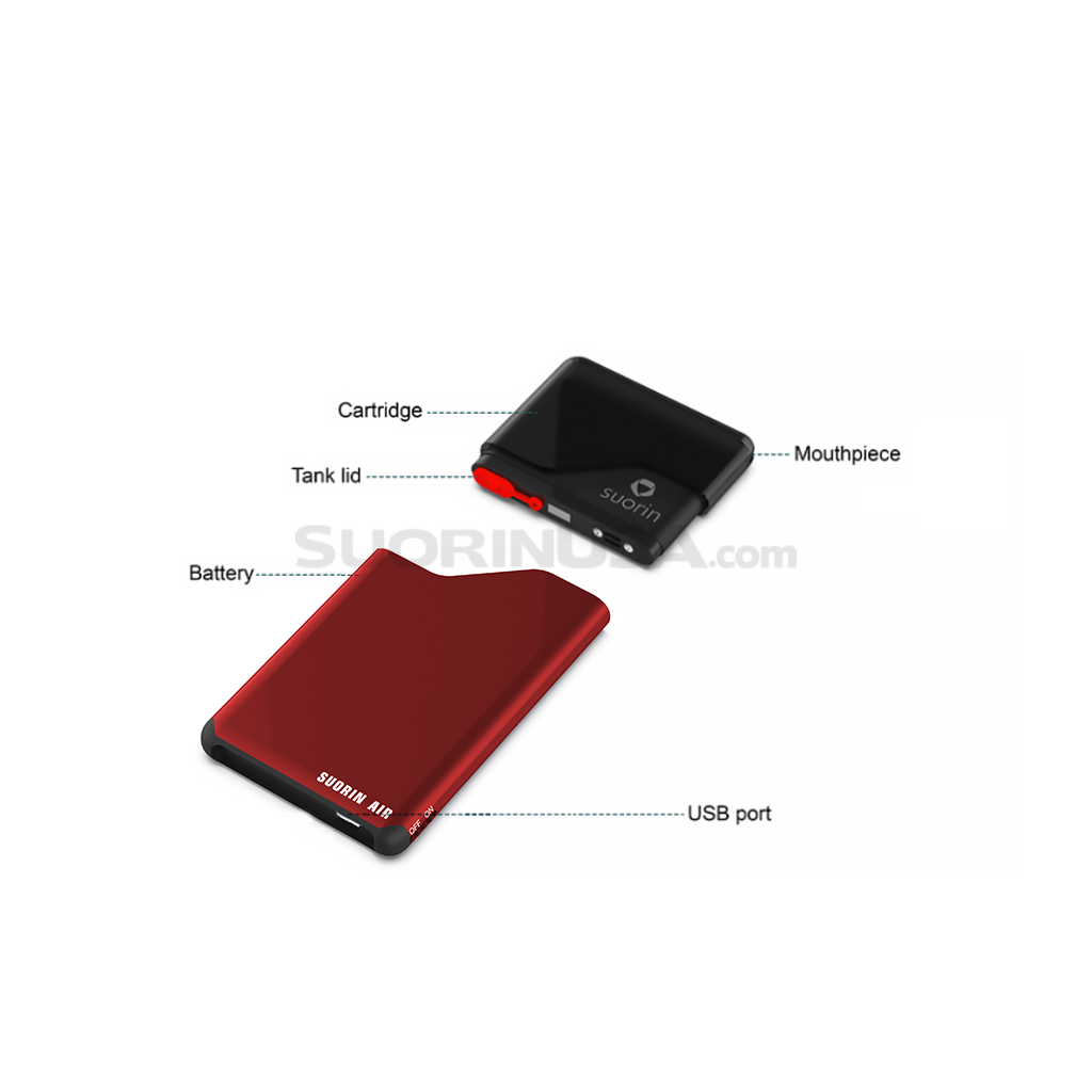 Suorin Air Red Infographics