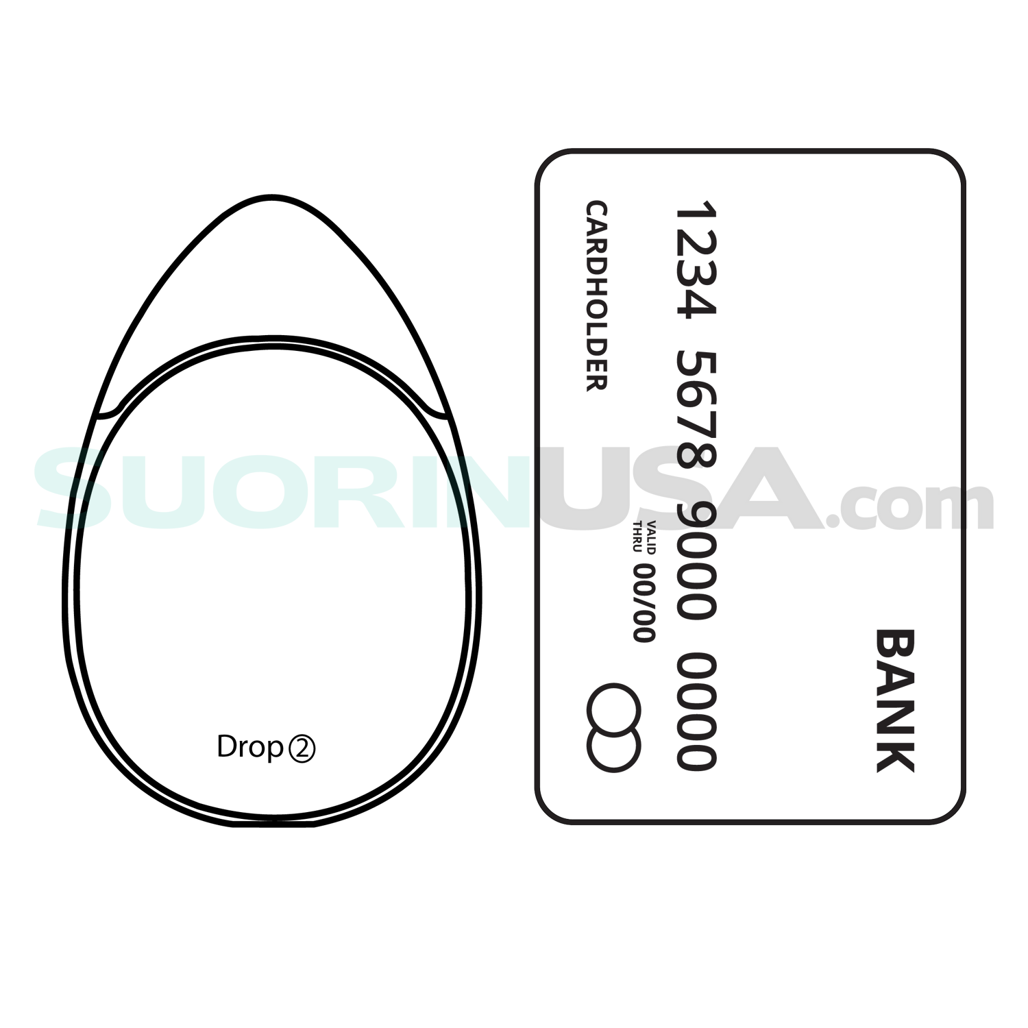 Suorin Drop 2 Size Comparison