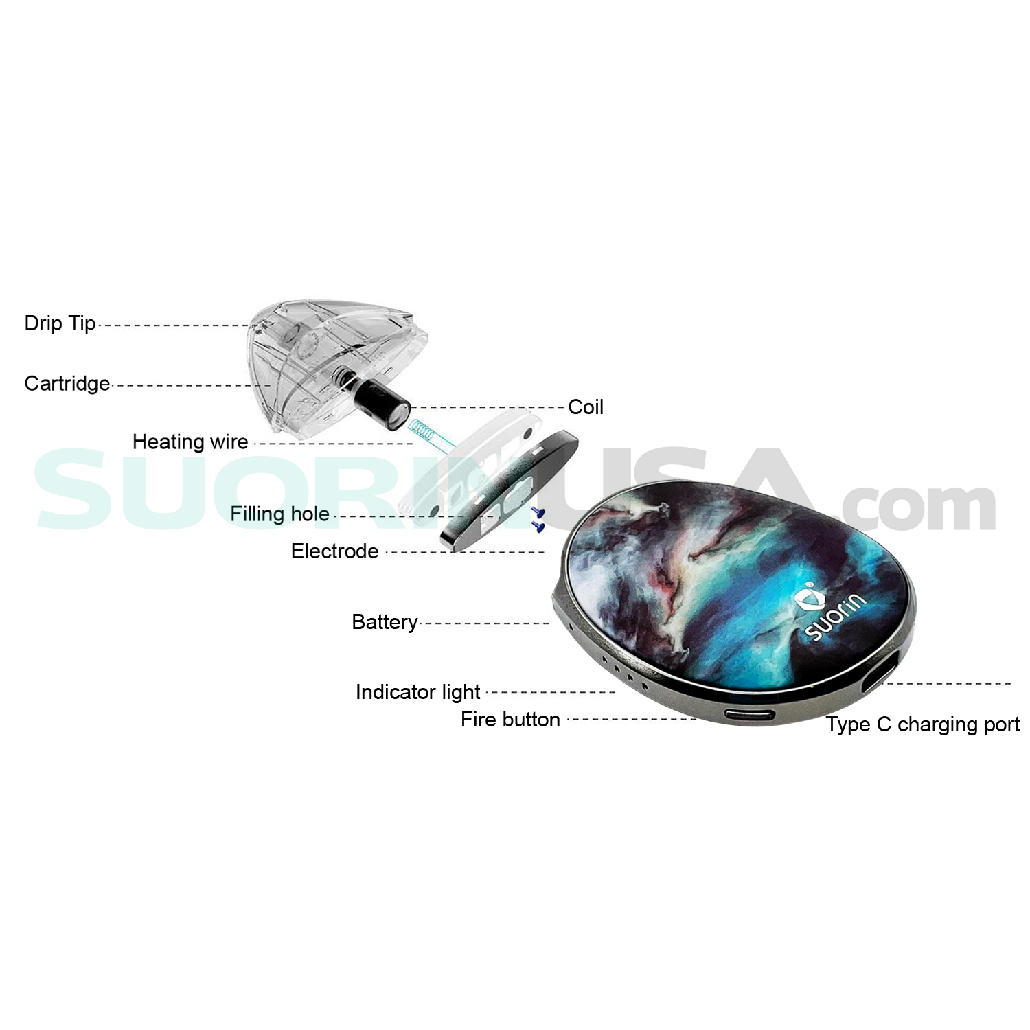 Suorin Air Drop V2 Marble Agate Vape