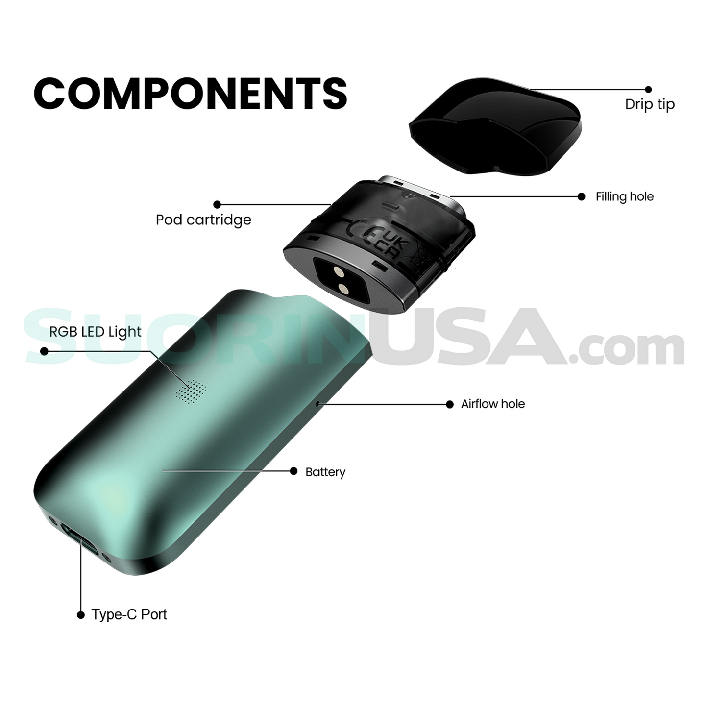 suorin air mini mint green 5