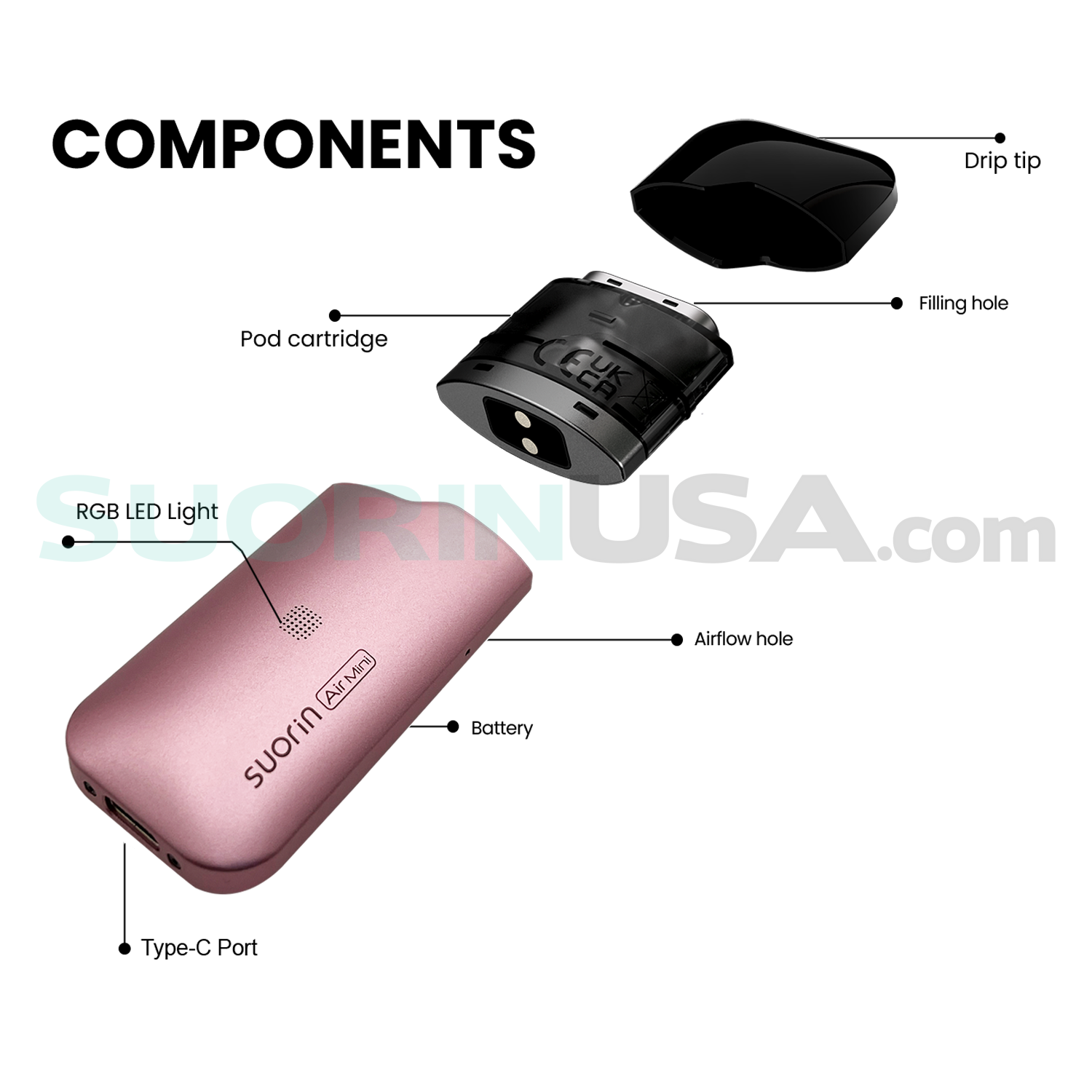 suorin air mini in hand