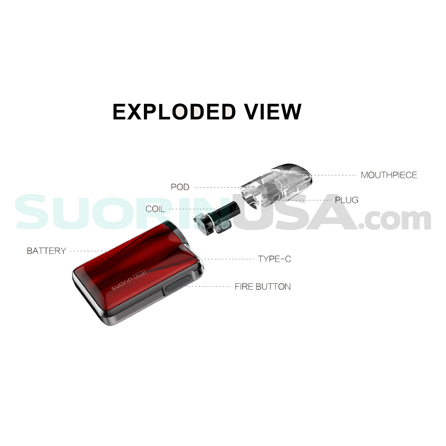 Sourin Ace Blood Red