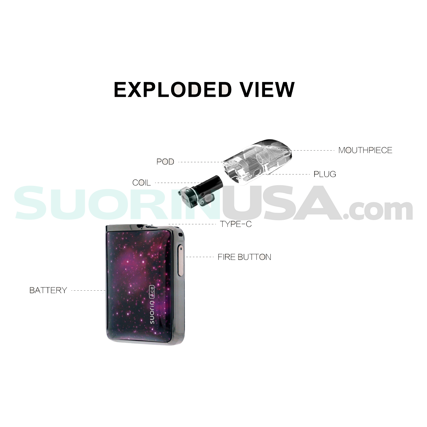 Sourin Ace Stary Sky
