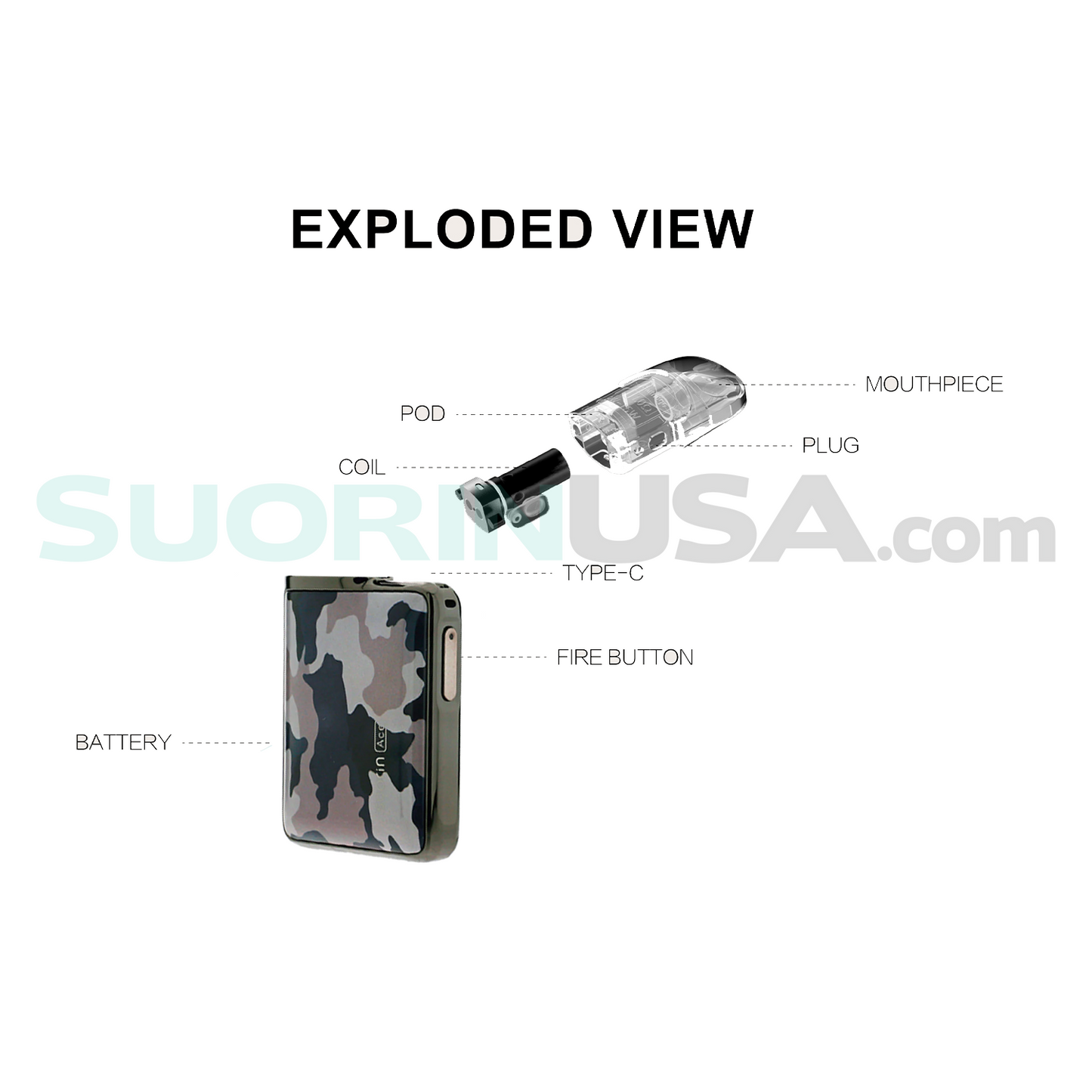 Sourin Ace Cammo