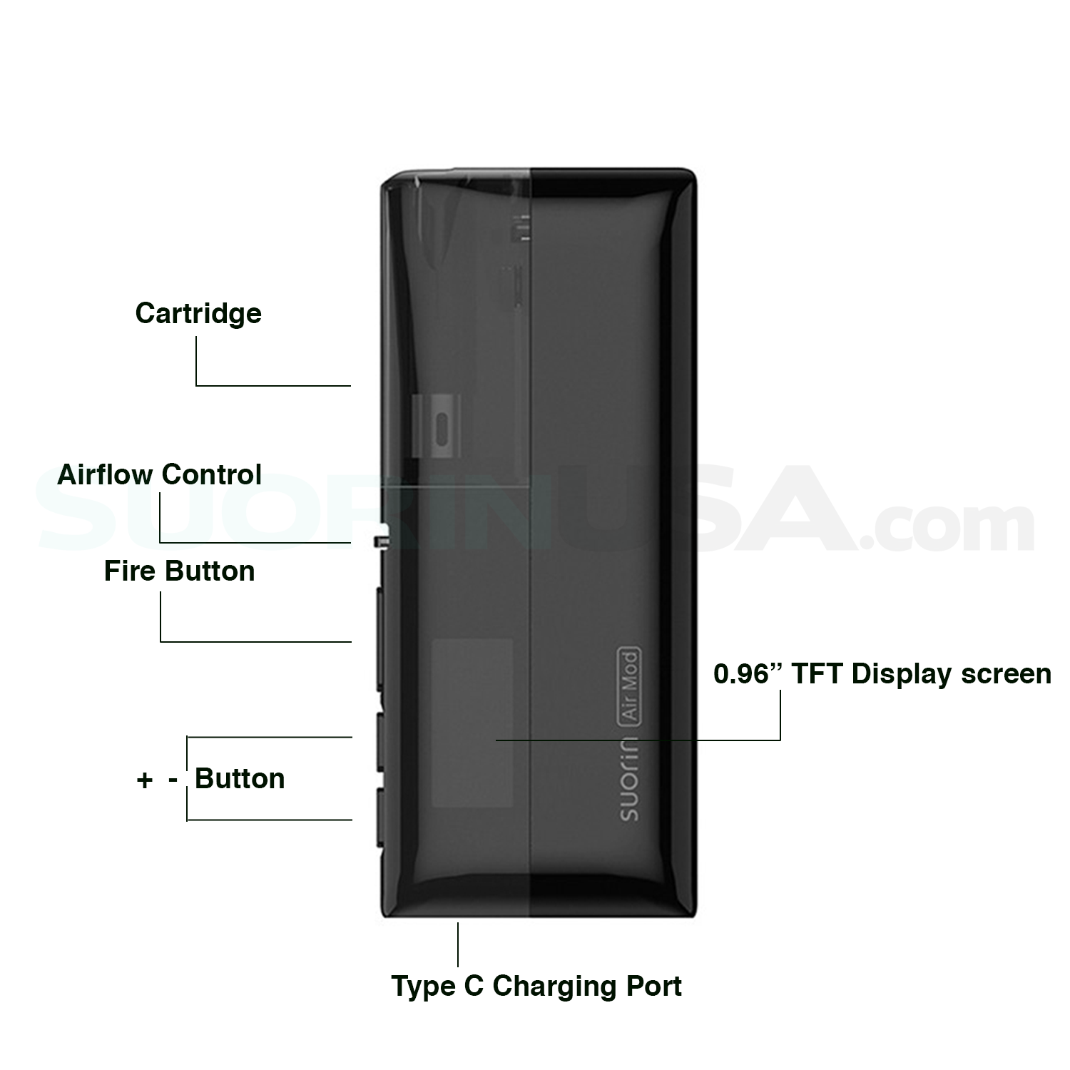 Suorin Air Mod Black 4