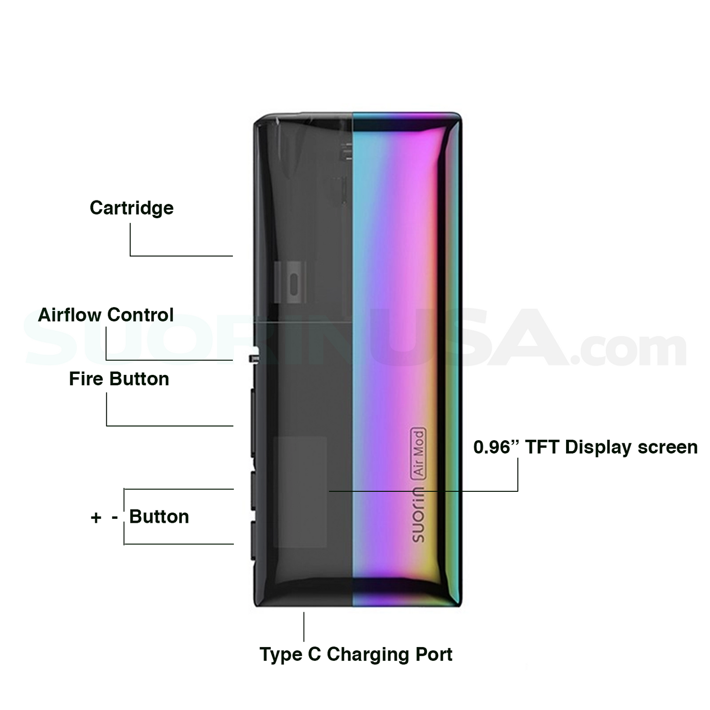 Suorin Air Mod Rainbow 4