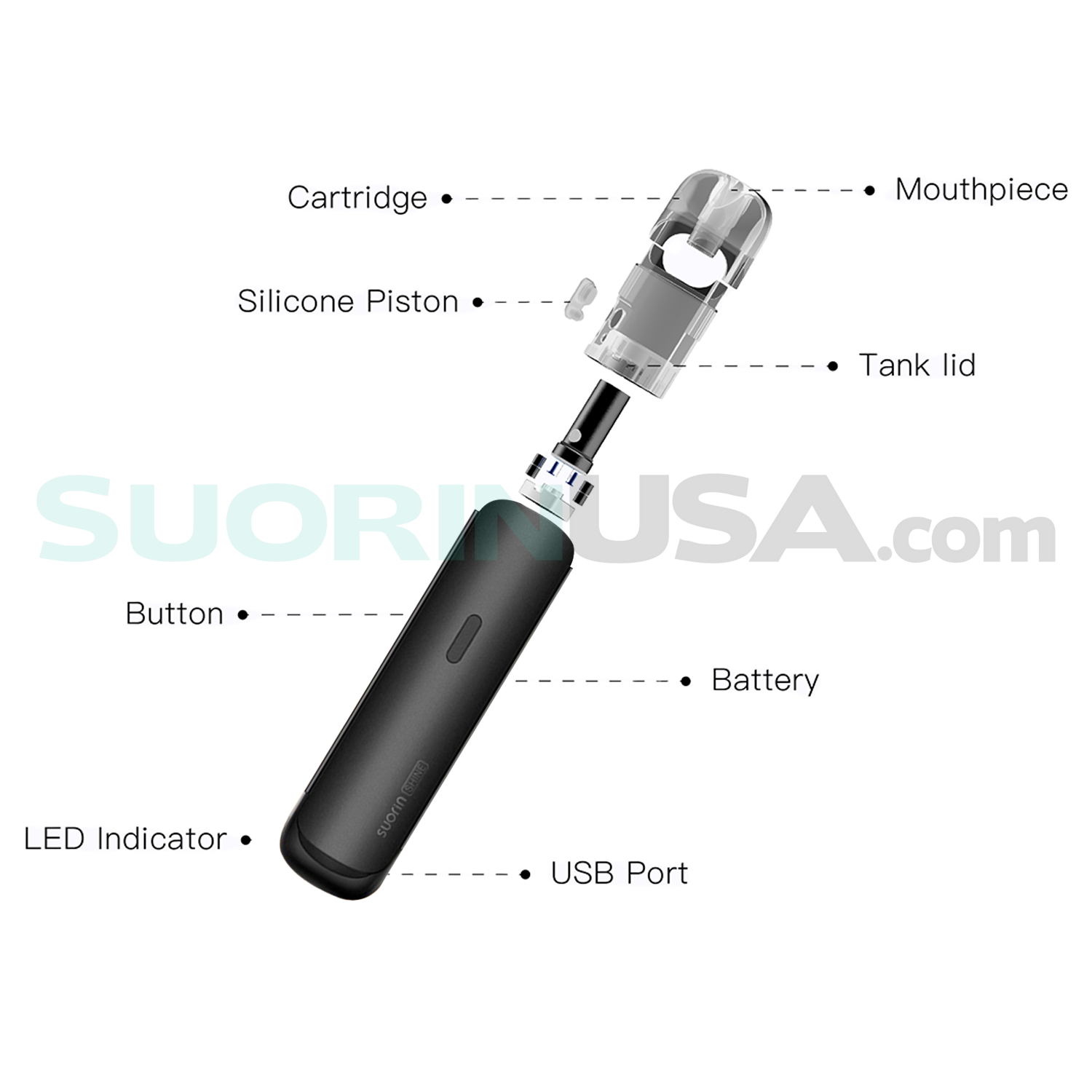Suorin Shine Black Parts