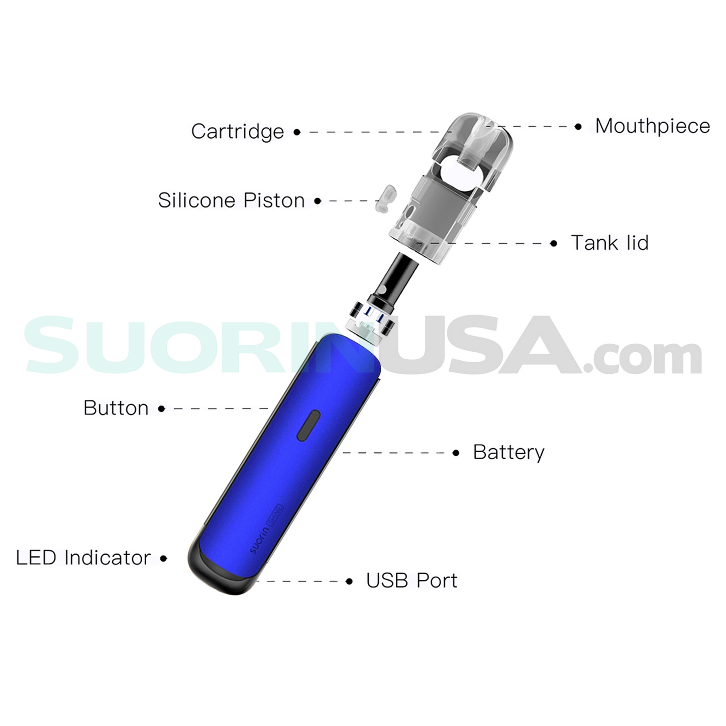 Suorin Shine Diamond Blue - Pod System 13W
