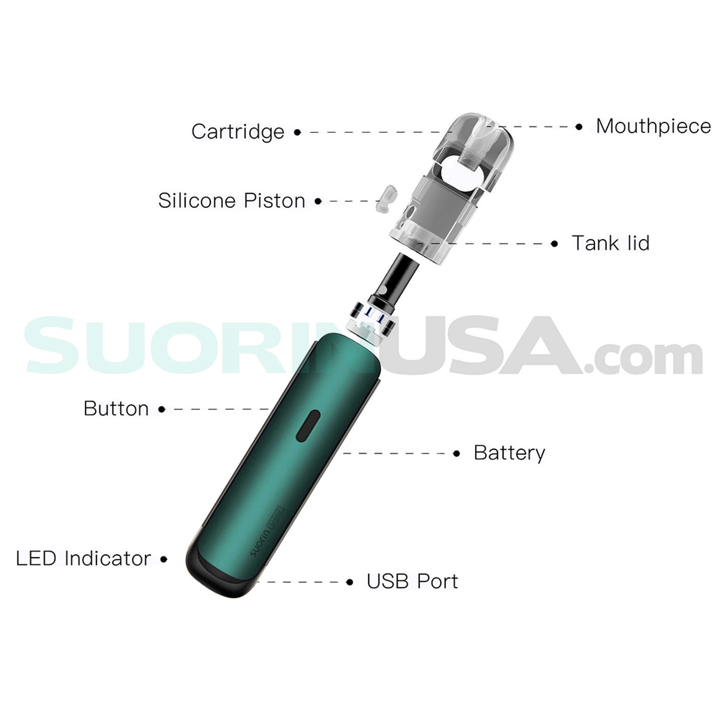 Suorin Shine Teal Blue - Pod System 13W